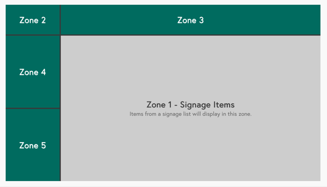 Layouts_Example_Layout