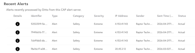 Alert Server - Recent Alerts